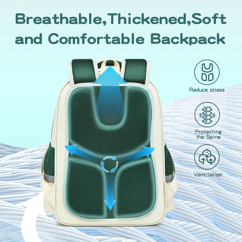 Hot Sale Fashion Waterproof Kids Backpack Polyester School Bag 3 in 1 Student Backpack Set - 图片 3