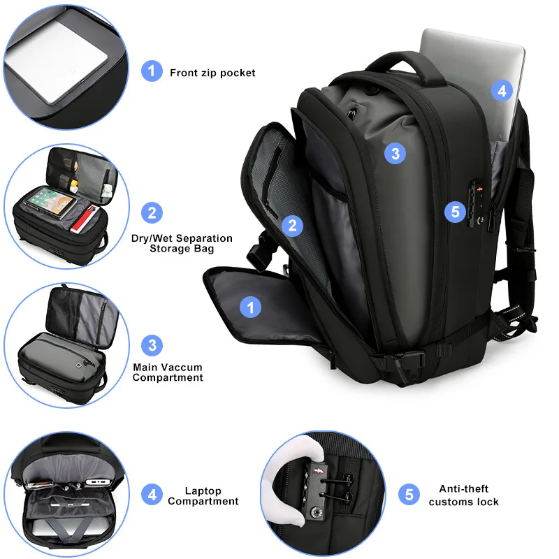 SJ Air Tight Vacuum Compression Expandable Waterproof Anti-theft Bag Multi-function Custom Logo Travel Laptop Backpacks - 图片 5