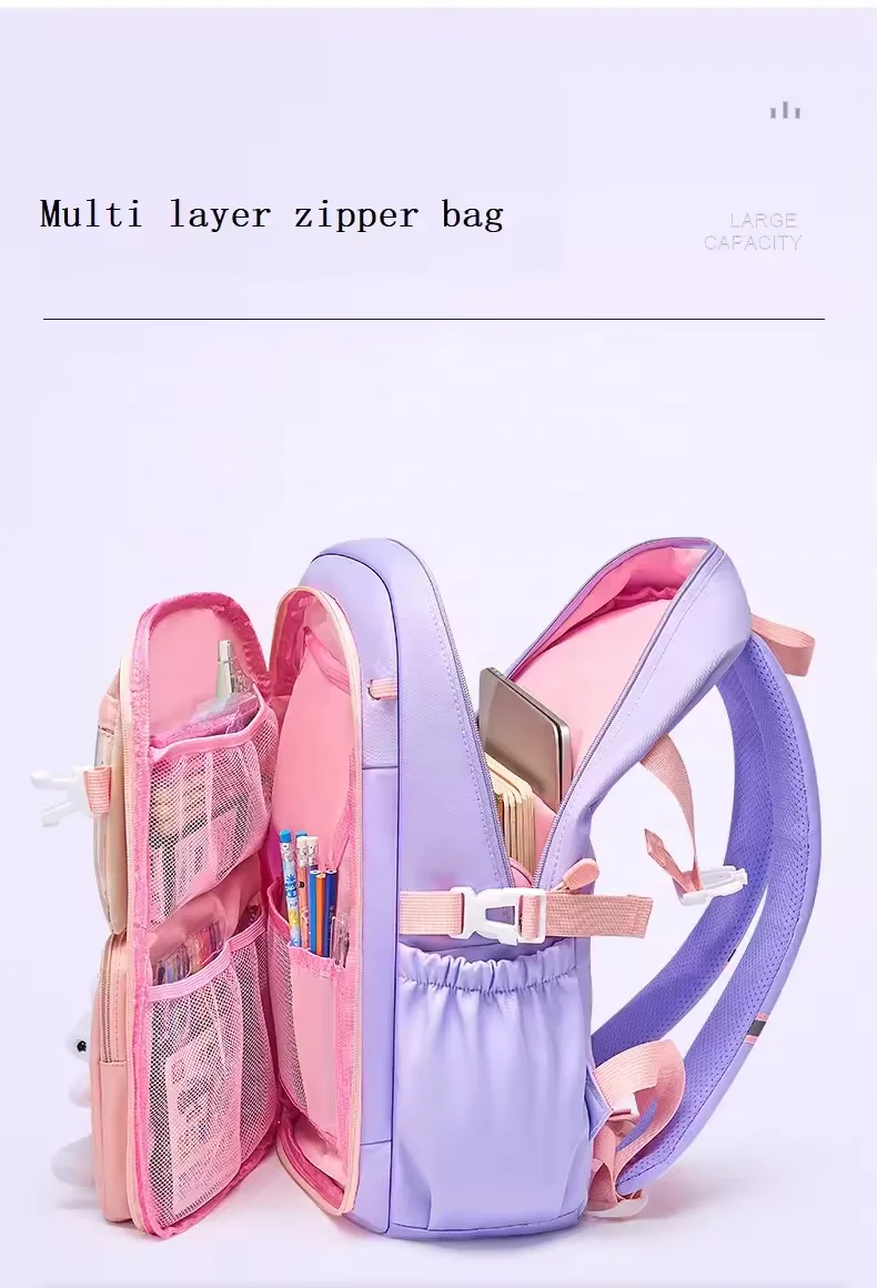 Best Selling Cute Cartoon Printing  Girls' School Bags  Large Capacity comfort Backpack for Children - 图片 4